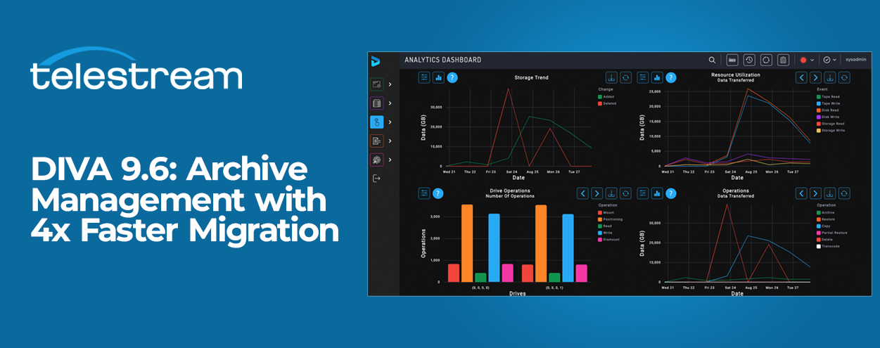 DIVA 9.6 Elevates Archive Management